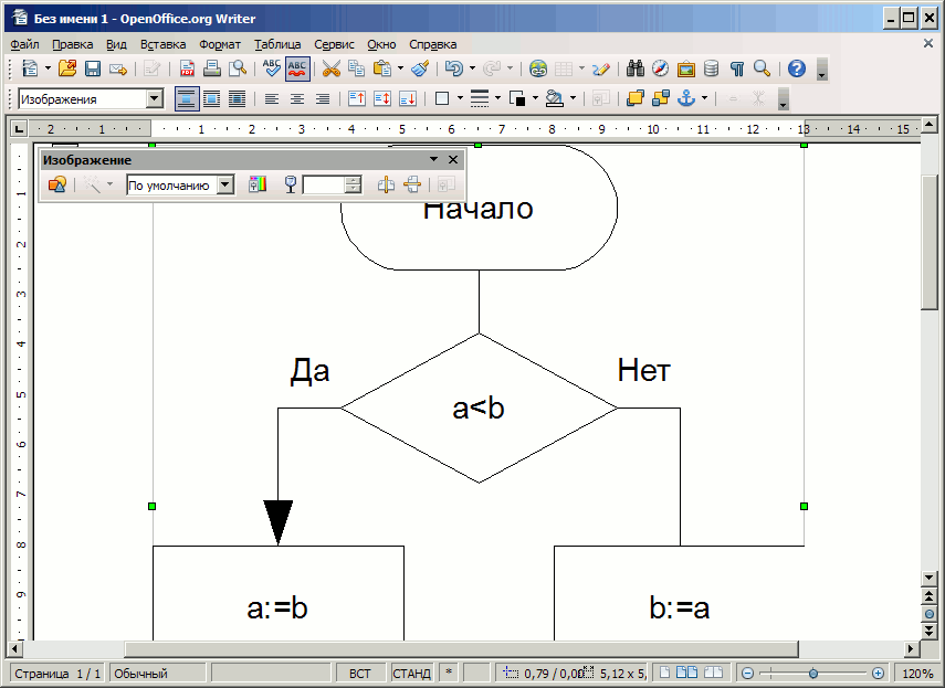 Создание схемы рисунка